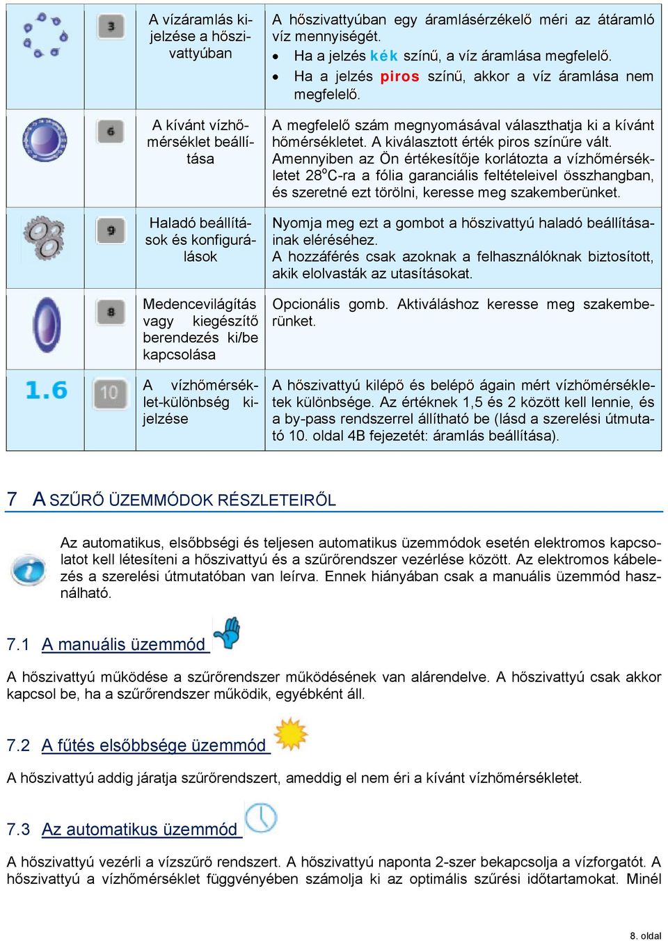 Ha a jelzés piros szín, akkor a víz áramlása nem megfelel. A megfelel szám megnyomásával választhatja ki a kívánt h mérsékletet. A kiválasztott érték piros szín re vált.