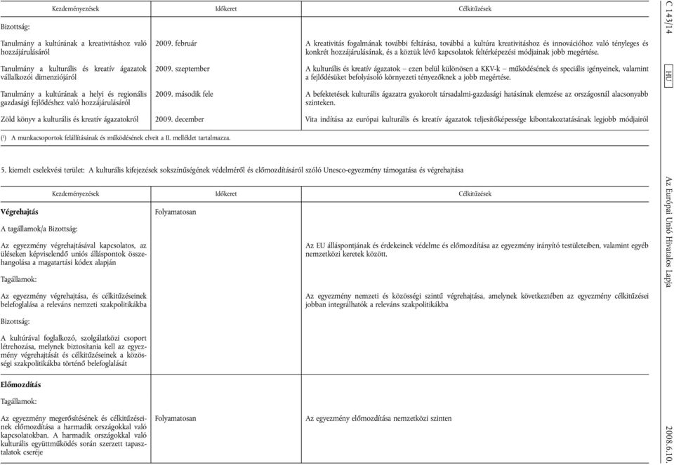 február A kreativitás fogalmának további feltárása, továbbá a kultúra kreativitáshoz és innovációhoz való tényleges és konkrét hozzájárulásának, és a köztük lévő kapcsolatok feltérképezési módjainak