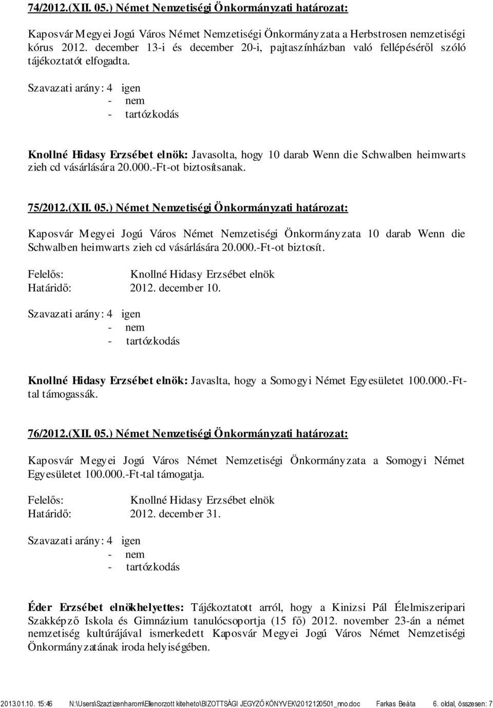 75/2012.(XII. 05.) Német Nemzetiségi Önkormányzati határozat: Kaposvár Megyei Jogú Város Német Nemzetiségi Önkormányzata 10 darab Wenn die Schwalben heimwarts zieh cd vásárlására 20.000.