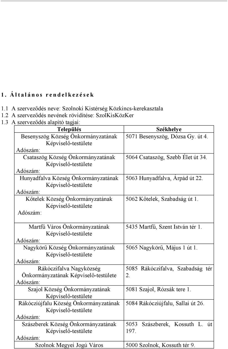 Önkormányzatának Nagykörű Község Önkormányzatának Rákóczifalva Nagyközség Önkormányzatának Szajol Község Önkormányzatának Rákócziújfalu Község Önkormányzatának Szászberek Község Önkormányzatának