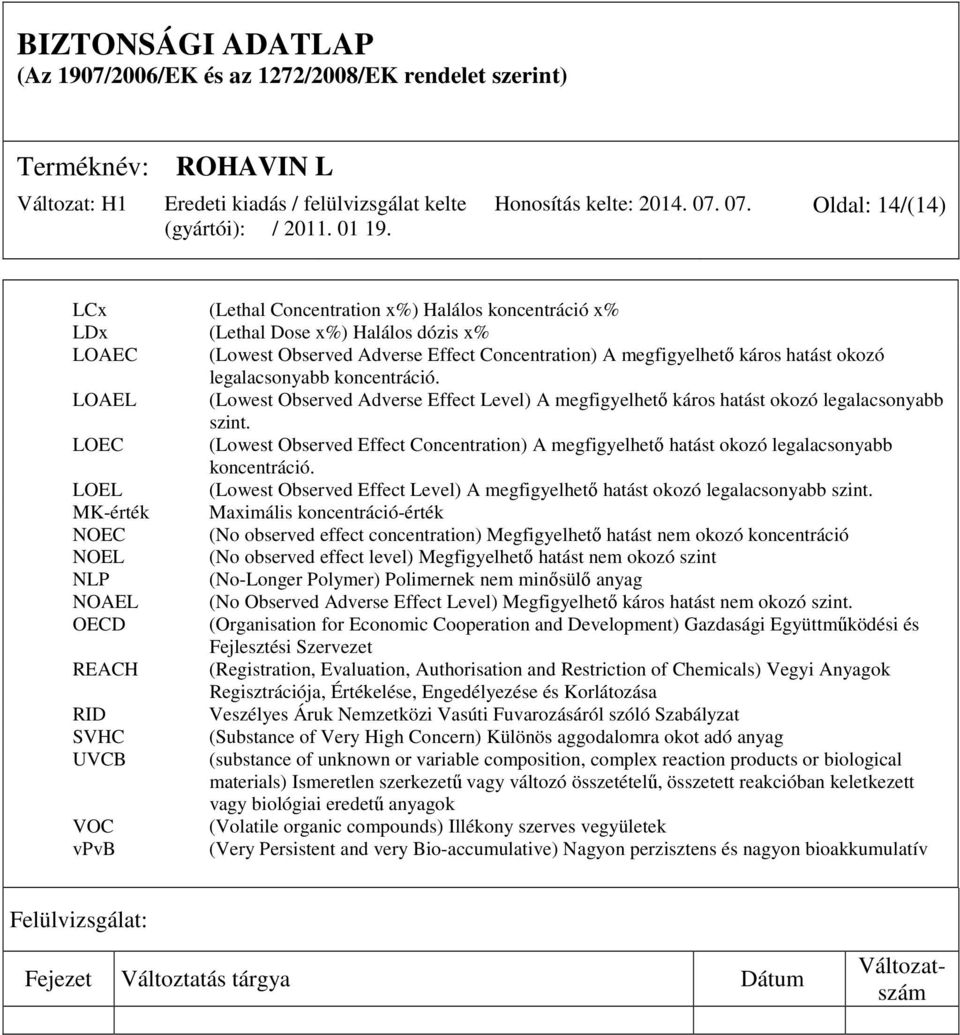 legalacsonyabb koncentráció. LOAEL (Lowest Observed Adverse Effect Level) A megfigyelhető káros hatást okozó legalacsonyabb szint.