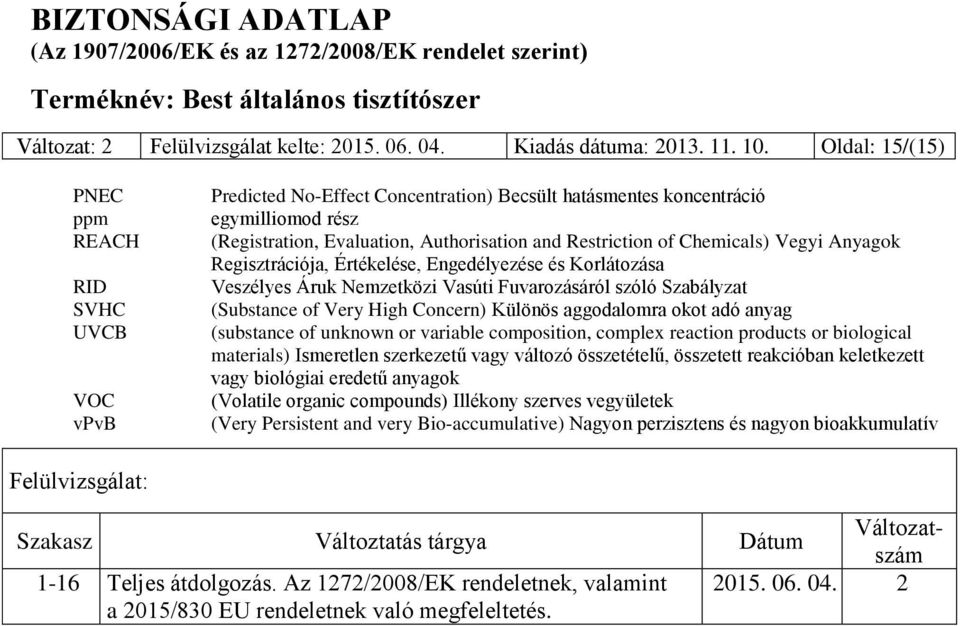 Chemicals) Vegyi Anyagok Regisztrációja, Értékelése, Engedélyezése és Korlátozása Veszélyes Áruk Nemzetközi Vasúti Fuvarozásáról szóló Szabályzat (Substance of Very High Concern) Különös aggodalomra