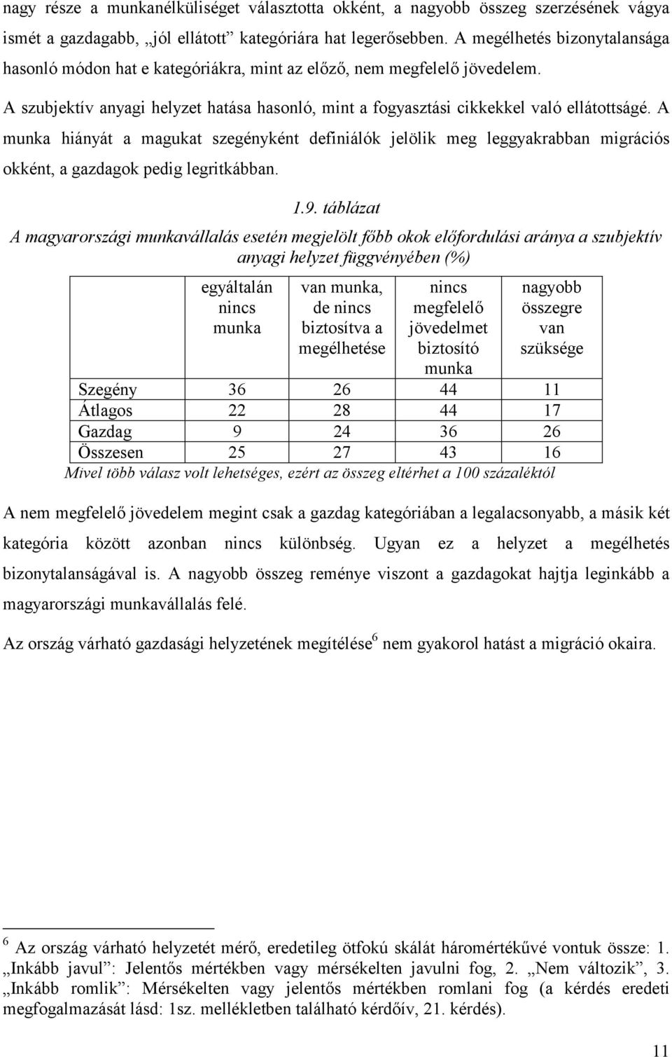 A munka hiányát a magukat szegényként definiálók jelölik meg leggyakrabban migrációs okként, a gazdagok pedig legritkábban. 1.9.