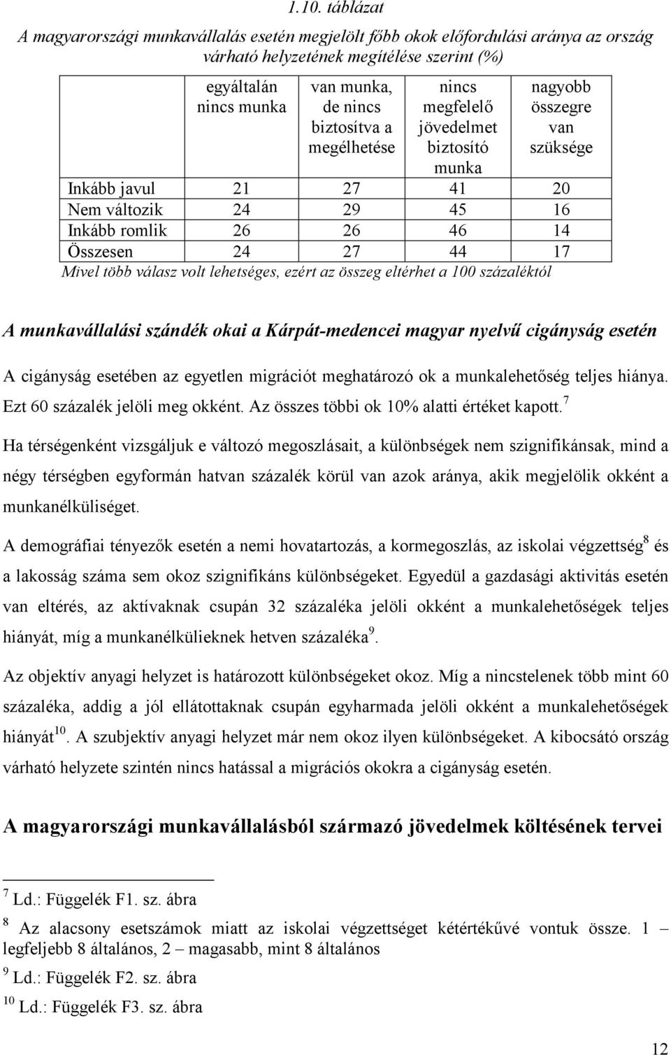 munkavállalási szándék okai a Kárpát-medencei magyar nyelvű cigányság esetén A cigányság esetében az egyetlen migrációt meghatározó ok a munkalehetőség teljes hiánya.