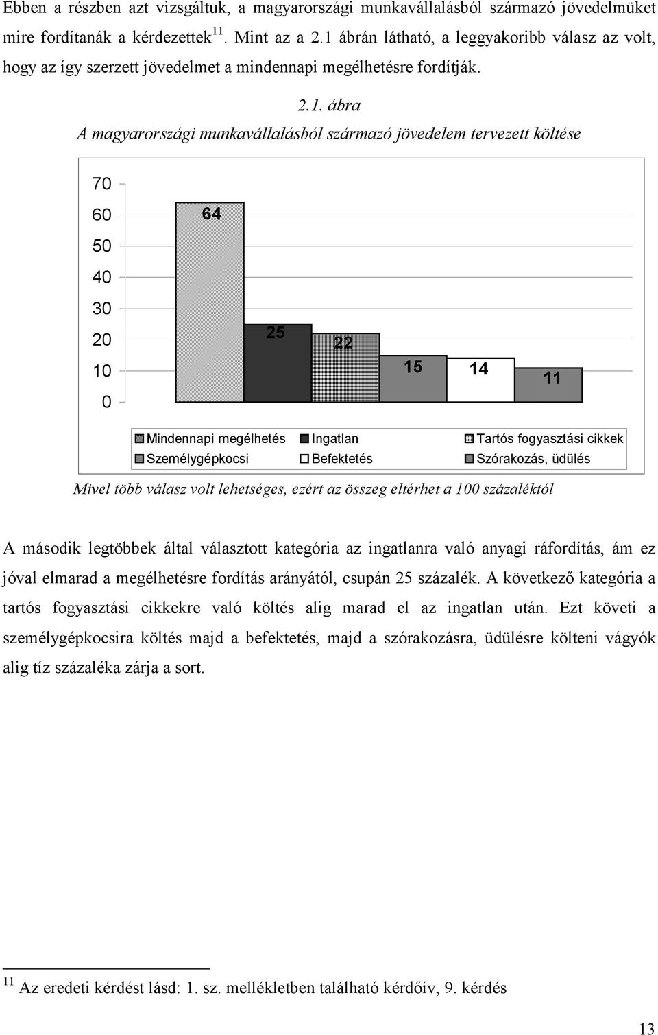 60 64 50 40 30 20 10 0 25 22 15 14 11 Mindennapi megélhetés Ingatlan Tartós fogyasztási cikkek Személygépkocsi Befektetés Szórakozás, üdülés A második legtöbbek által választott kategória az