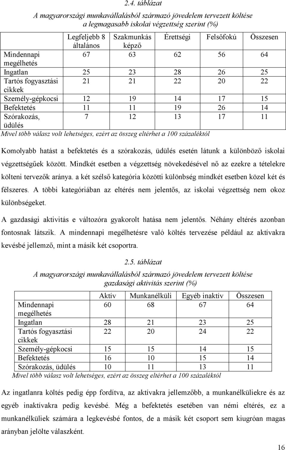 Komolyabb hatást a befektetés és a szórakozás, üdülés esetén látunk a különböző iskolai végzettségűek között.