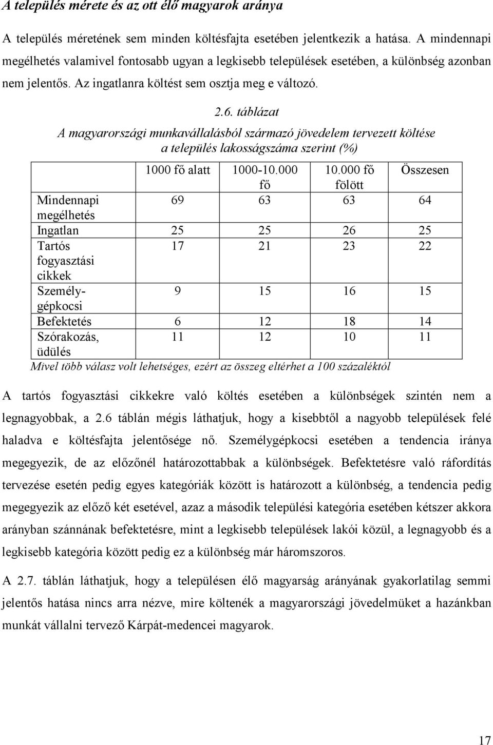 táblázat A magyarországi munkavállalásból származó jövedelem tervezett költése a település lakosságszáma szerint (%) 1000 fő alatt 1000-10.000 10.