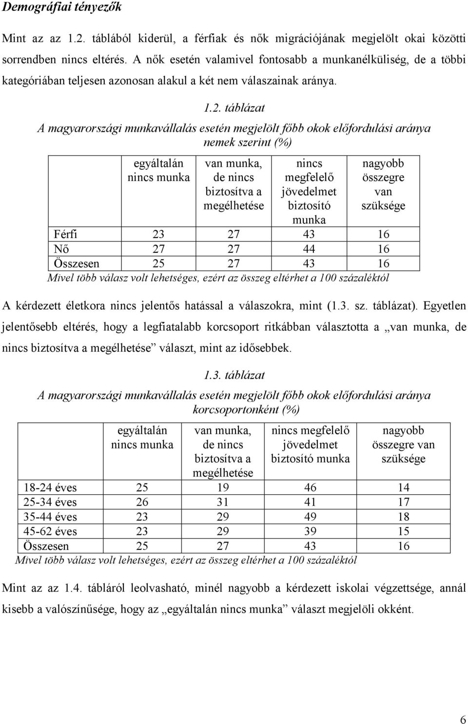 táblázat A magyarországi munkavállalás esetén megjelölt főbb okok előfordulási aránya nemek szerint (%) egyáltalán nincs munka van munka, de nincs biztosítva a megélhetése nincs megfelelő jövedelmet