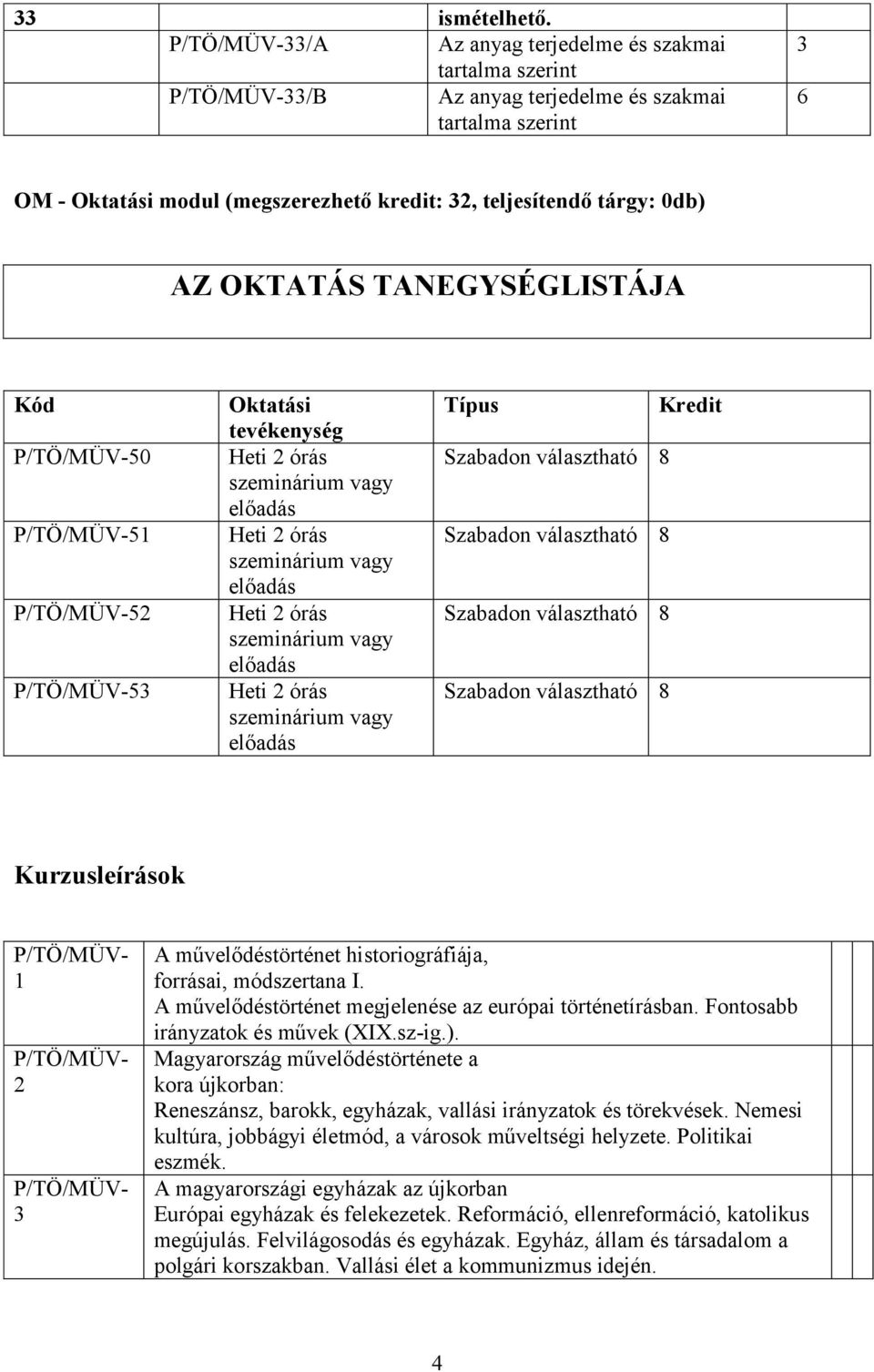 Fontosabb irányzatok és művek (XIX.sz-ig.). kora újkorban: Reneszánsz, barokk, egyházak, vallási irányzatok és törekvések. Nemesi kultúra, jobbágyi életmód, a városok műveltségi helyzete.