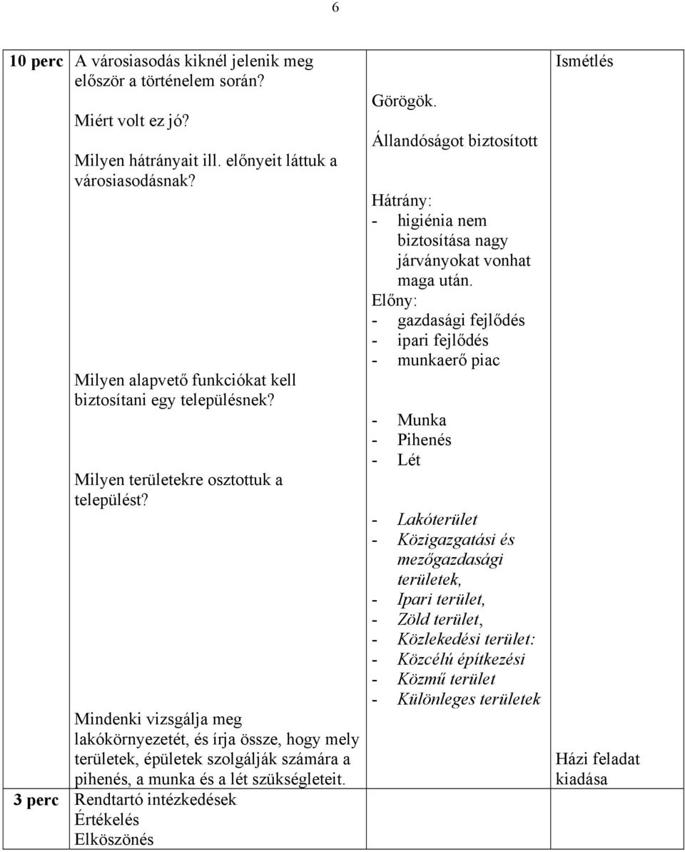 Mindenki vizsgálja meg lakókörnyezetét, és írja össze, hogy mely területek, épületek szolgálják számára a pihenés, a munka és a lét szükségleteit.