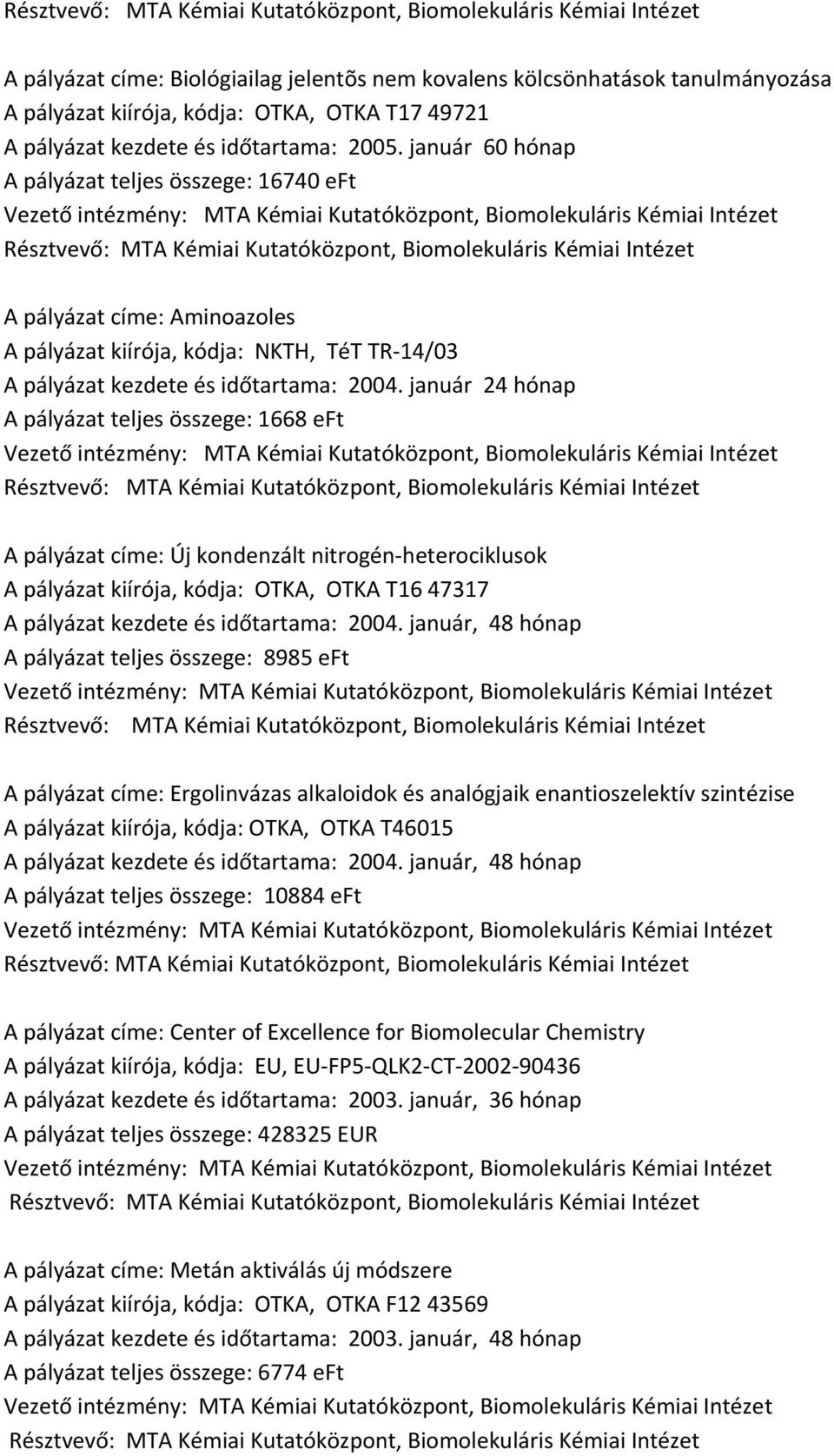 január 60 hónap A pályázat teljes összege: 16740 eft Vezető intézmény:, Biomolekuláris Kémiai Intézet Résztvevő:, Biomolekuláris Kémiai Intézet A pályázat címe: Aminoazoles A pályázat kiírója, kódja: