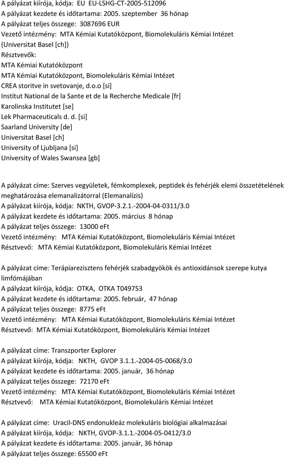 olekuláris Kémiai Intézet (Universitat Basel [ch]), Biomolekuláris Kémiai Intézet CREA storitve in svetovanje, d.o.o [si] Institut National de la Sante et de la Recherche Medicale [fr] Karolinska Institutet [se] Lek Pharmaceuticals d.