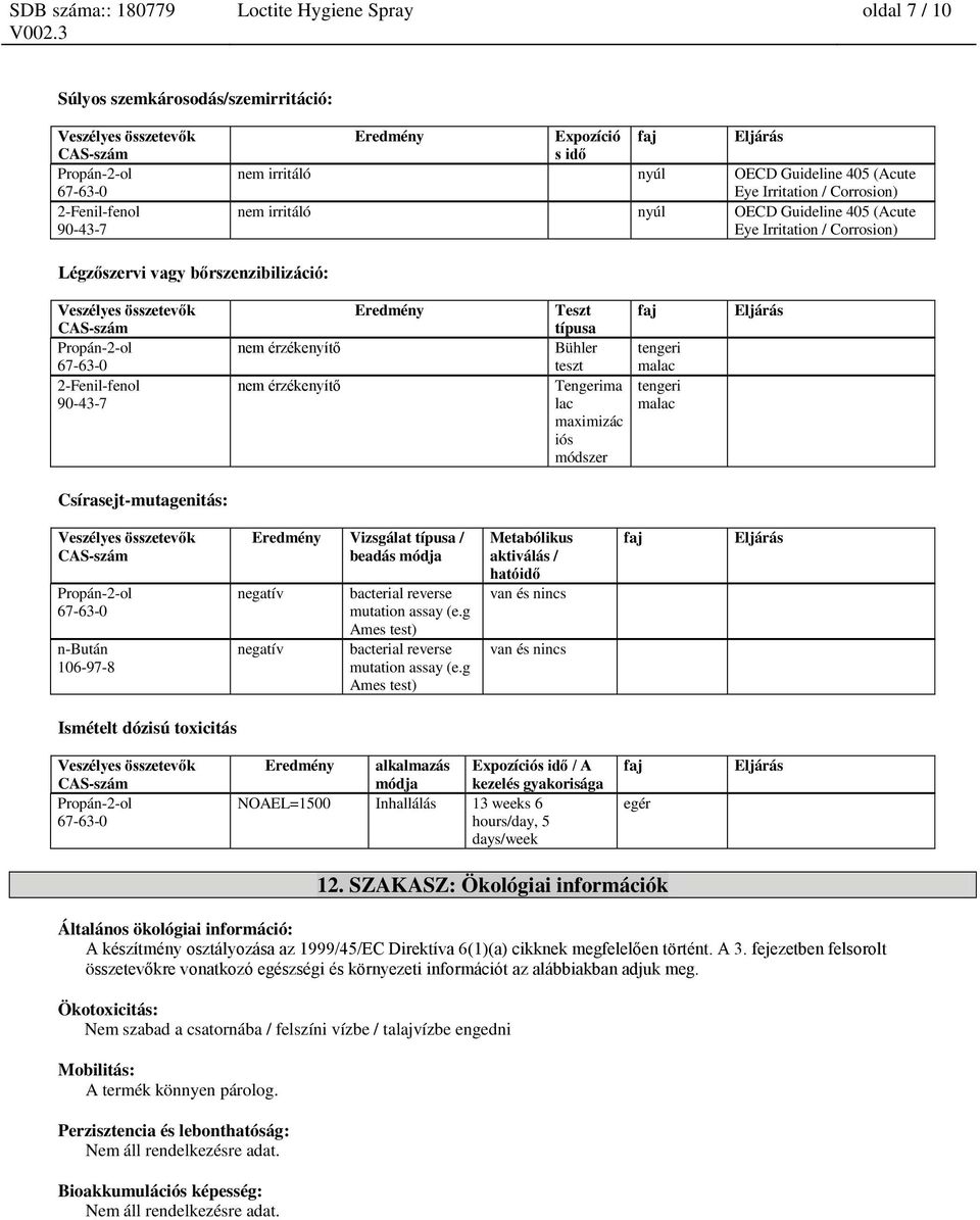 malac maximizác iós módszer Eljárás Csírasejt-mutagenitás: n-bután 106-97-8 Eredmény Vizsgálat típusa / beadás módja negatív negatív bacterial reverse mutation assay (e.