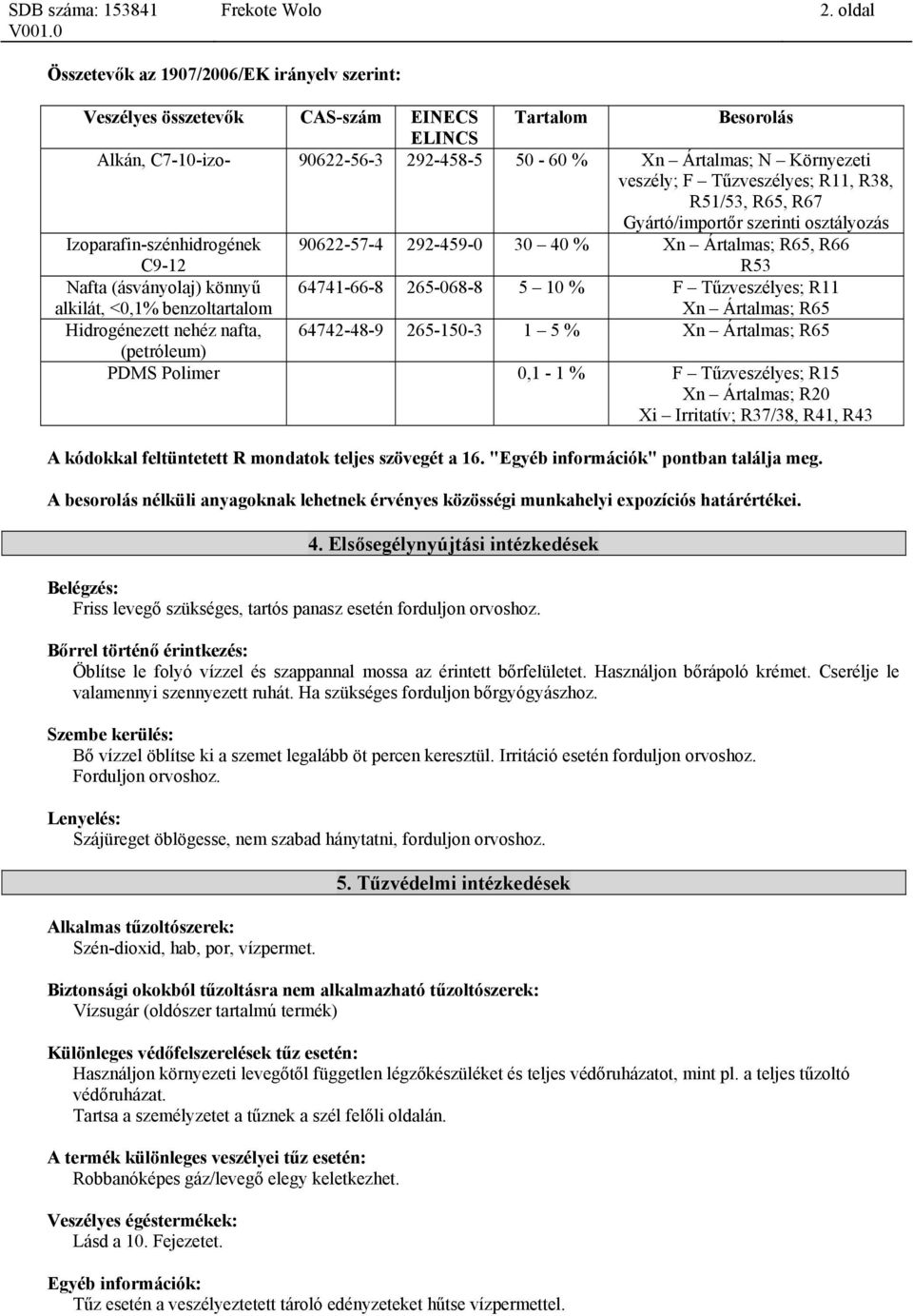 alkilát, <0,1% benzoltartalom 64741-66-8 265-068-8 5 10 % F Tűzveszélyes; R11 Xn Ártalmas; R65 Hidrogénezett nehéz nafta, 64742-48-9 265-150-3 1 5 % Xn Ártalmas; R65 (petróleum) PDMS Polimer 0,1-1 %