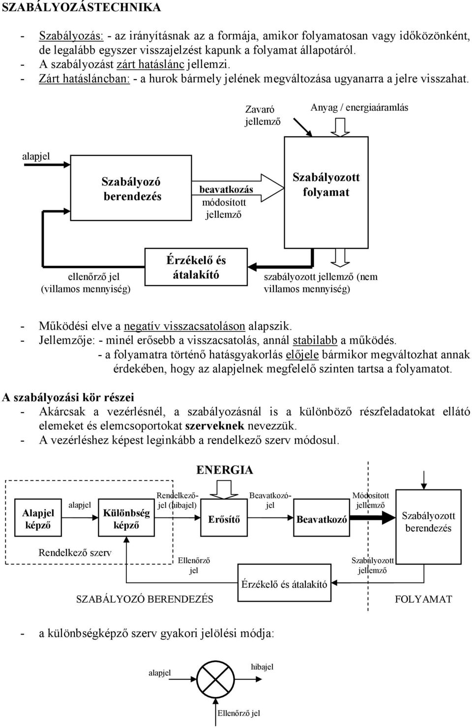 Zavaó jellemző nyag / enegiaáamlás alapjel Szabályozó beendezés beavakozás módosío jellemző Szabályozo folyama ellenőző jel (villamos mennyiség) Ézékelő és áalakíó szabályozo jellemző (nem villamos