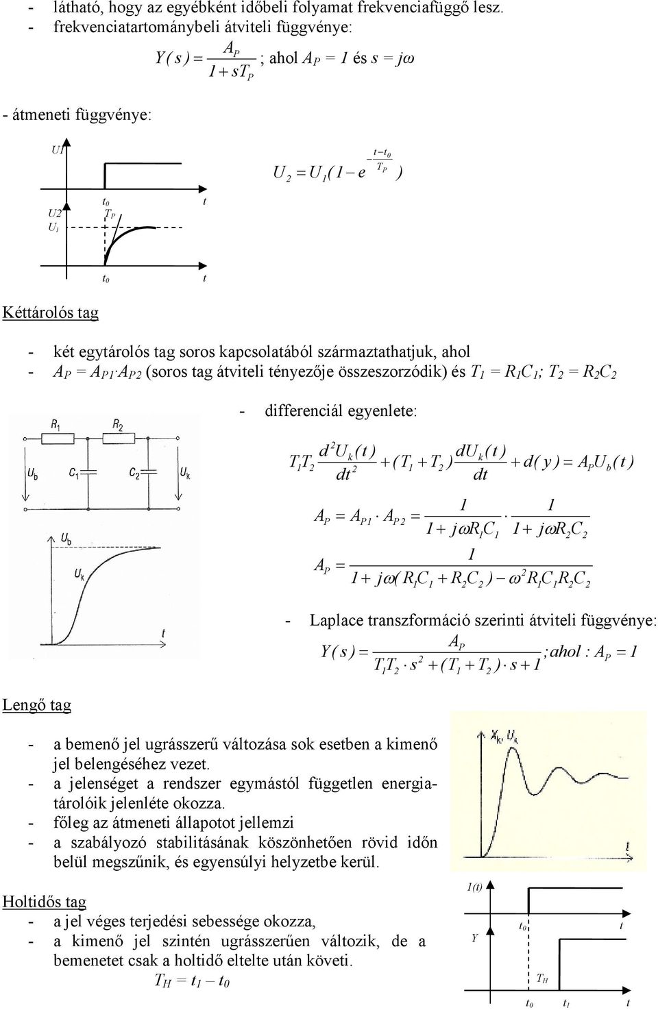 összeszozódik) és R C ; R C Lengő ag - diffeenciál egyenlee: d k( ) d k( ) + ( + ) + d( y ) - a bemenő jel ugásszeű válozása sok eseben a kimenő jel belengéséhez veze.