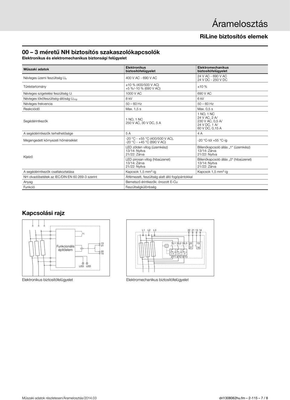 lökőfeszültség-állóság U imp 8 kv 6 kv Névleges frekvencia 50 60 Hz 50 60 Hz Reakcióidő Max.,5 s Max.