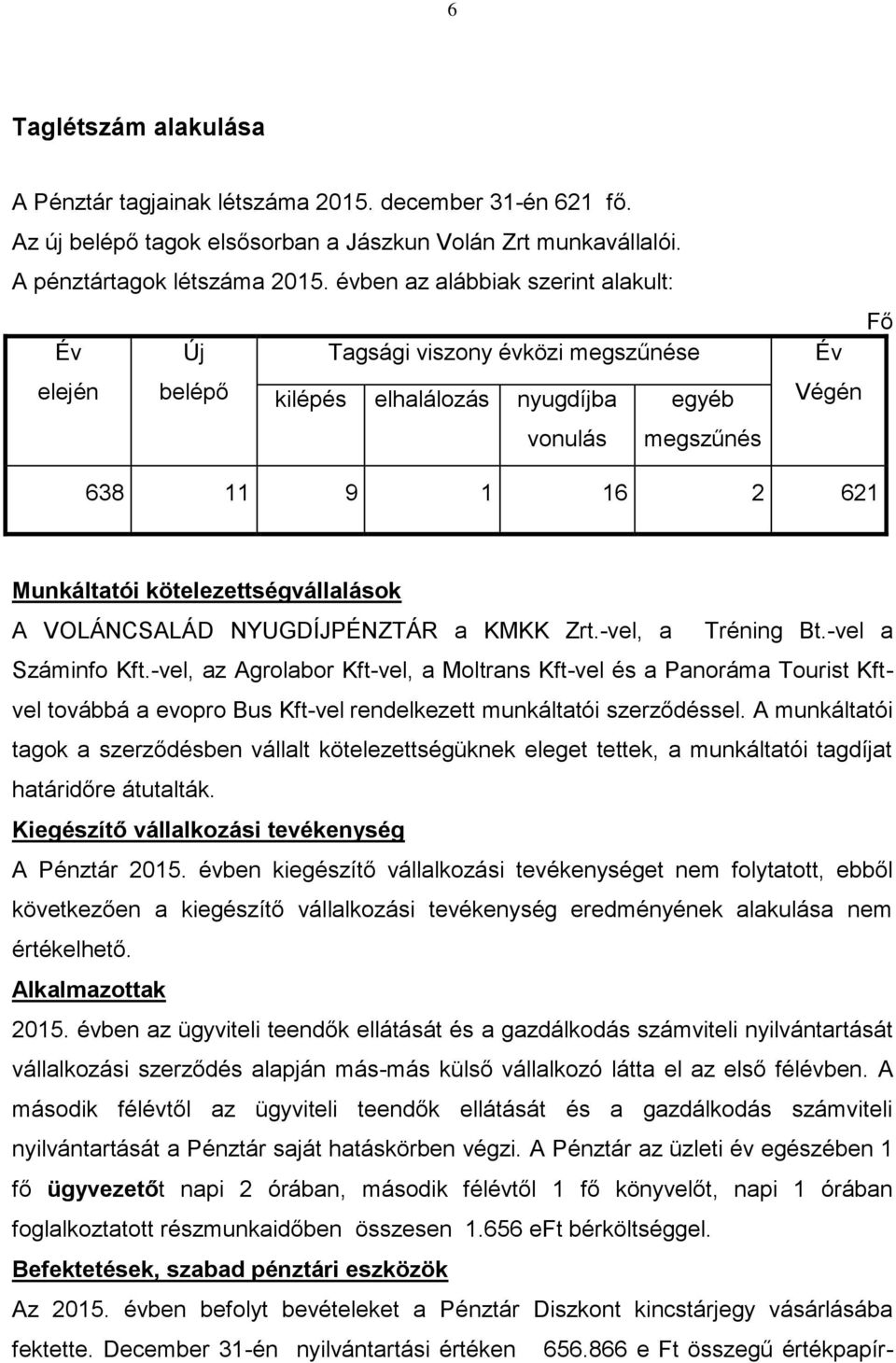 kötelezettségvállalások A VOLÁNCSALÁD NYUGDÍJPÉNZTÁR a KMKK Zrt.-vel, a Tréning Bt.-vel a Száminfo Kft.