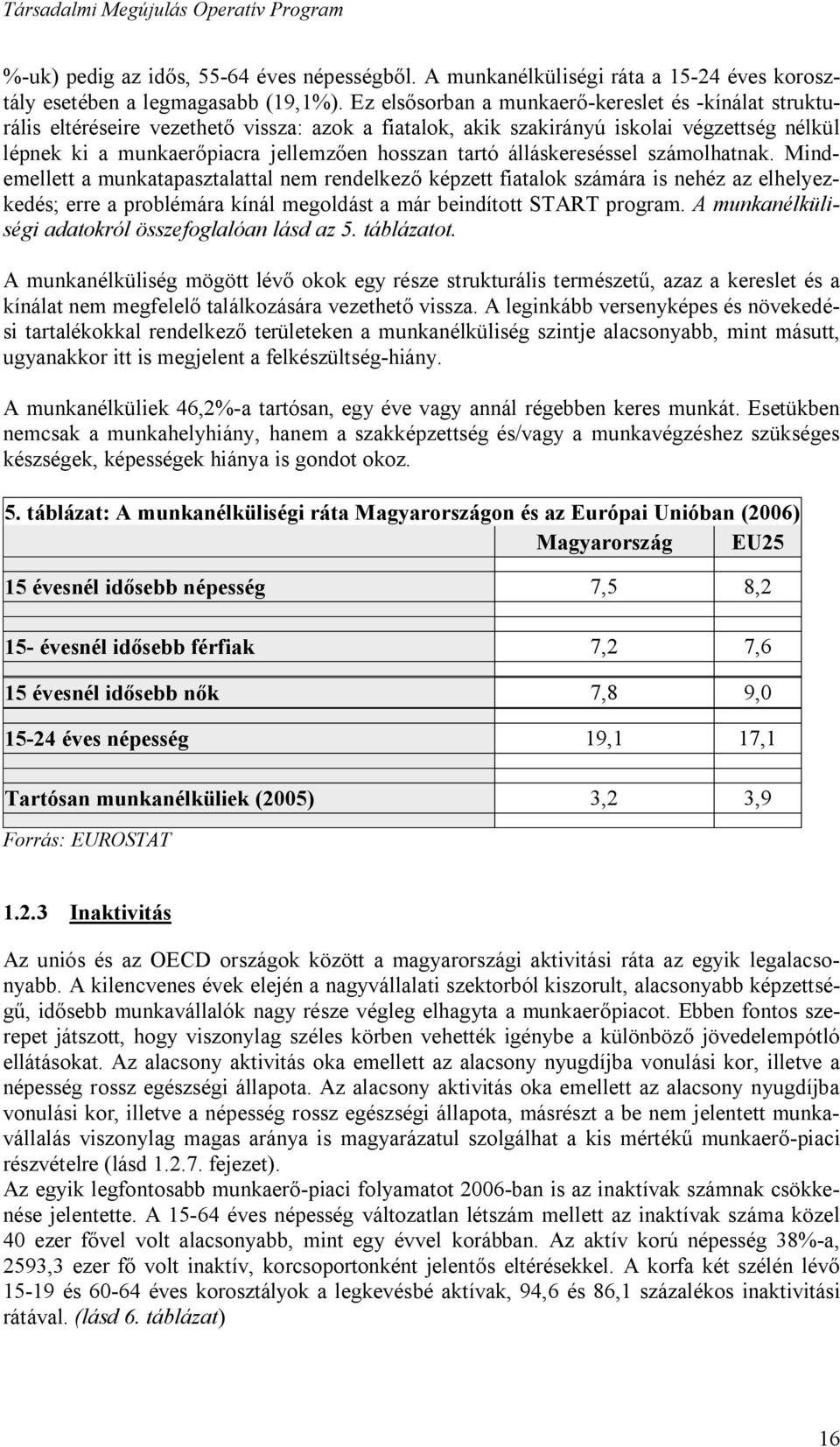 álláskereséssel számolhatnak. Mindemellett a munkatapasztalattal nem rendelkező képzett fiatalok számára is nehéz az elhelyezkedés; erre a problémára kínál megoldást a már beindított START program.
