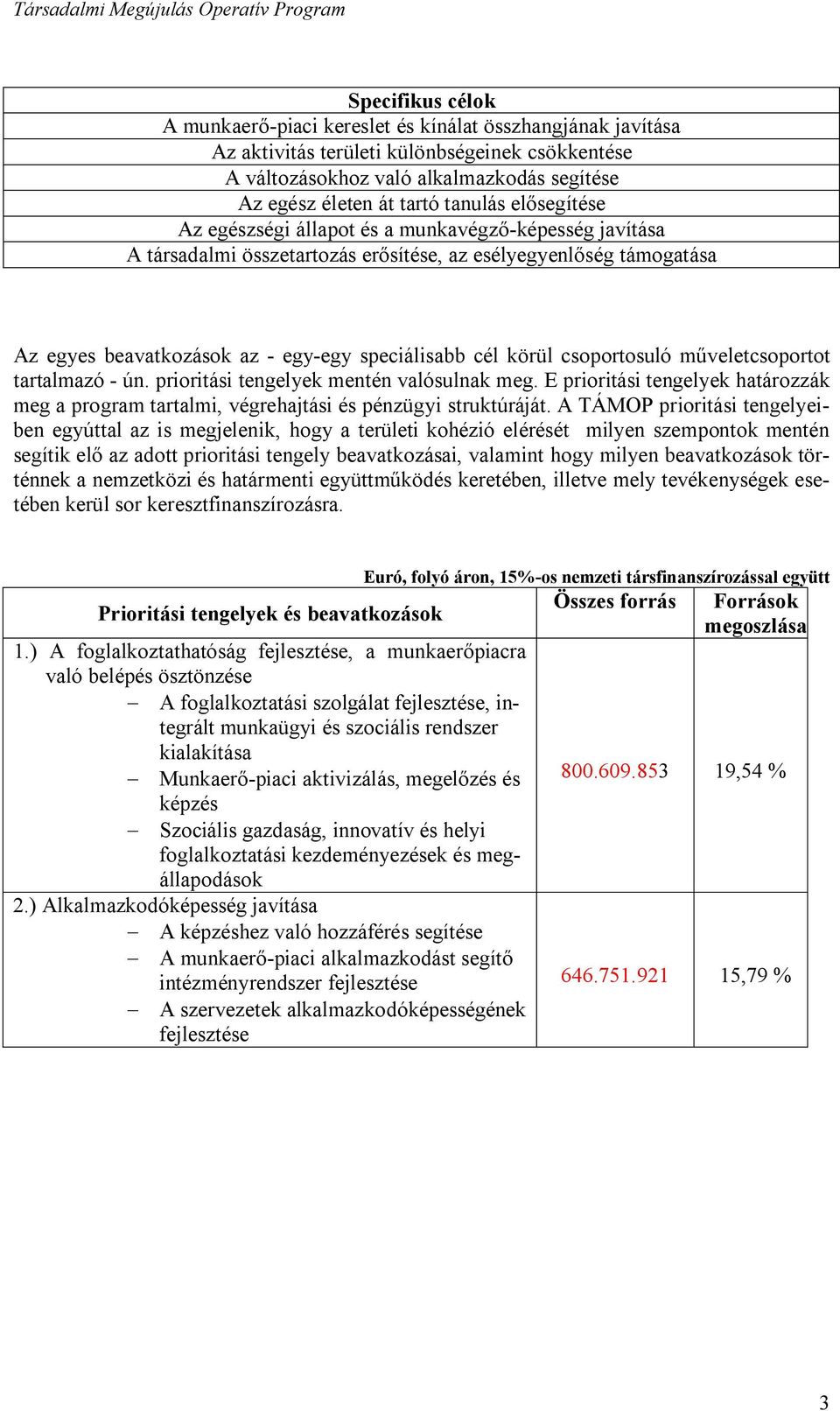 körül csoportosuló műveletcsoportot tartalmazó - ún. prioritási tengelyek mentén valósulnak meg. E prioritási tengelyek határozzák meg a program tartalmi, végrehajtási és pénzügyi struktúráját.