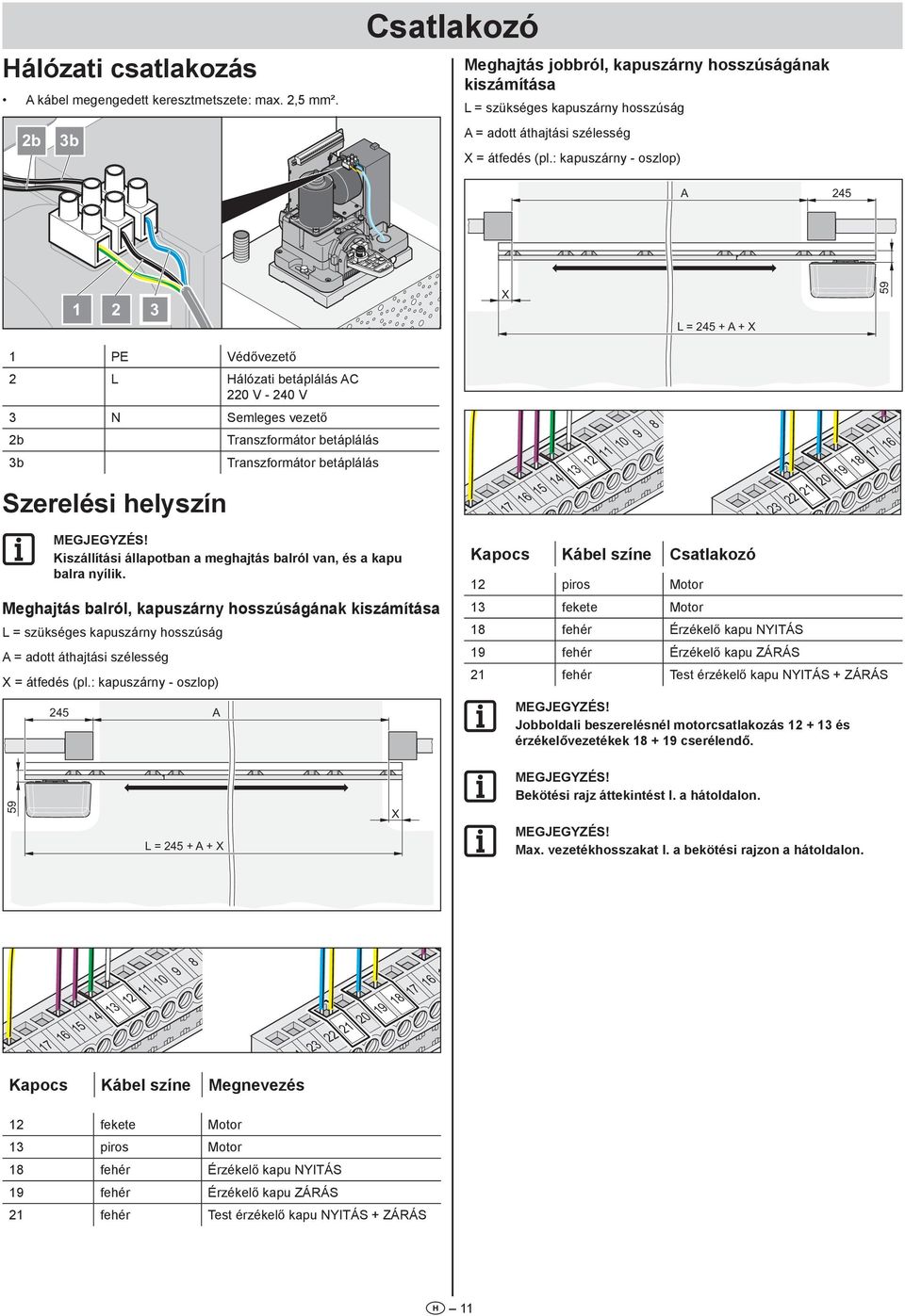 : kapuszárny - oszlop) A 45 X L=45 +A+X 59 PE Védővezető L Hálózati betáplálás AC 0 V - 40 V N Semleges vezető b Transzformátor betáplálás b Transzformátor betáplálás Szerelési helyszín Kiszállítási