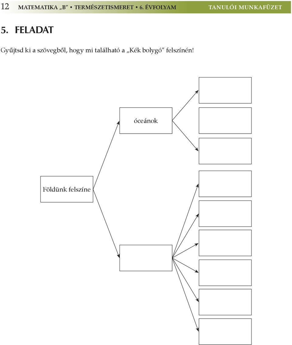 feladat Gyűjtsd ki a szövegből, hogy mi