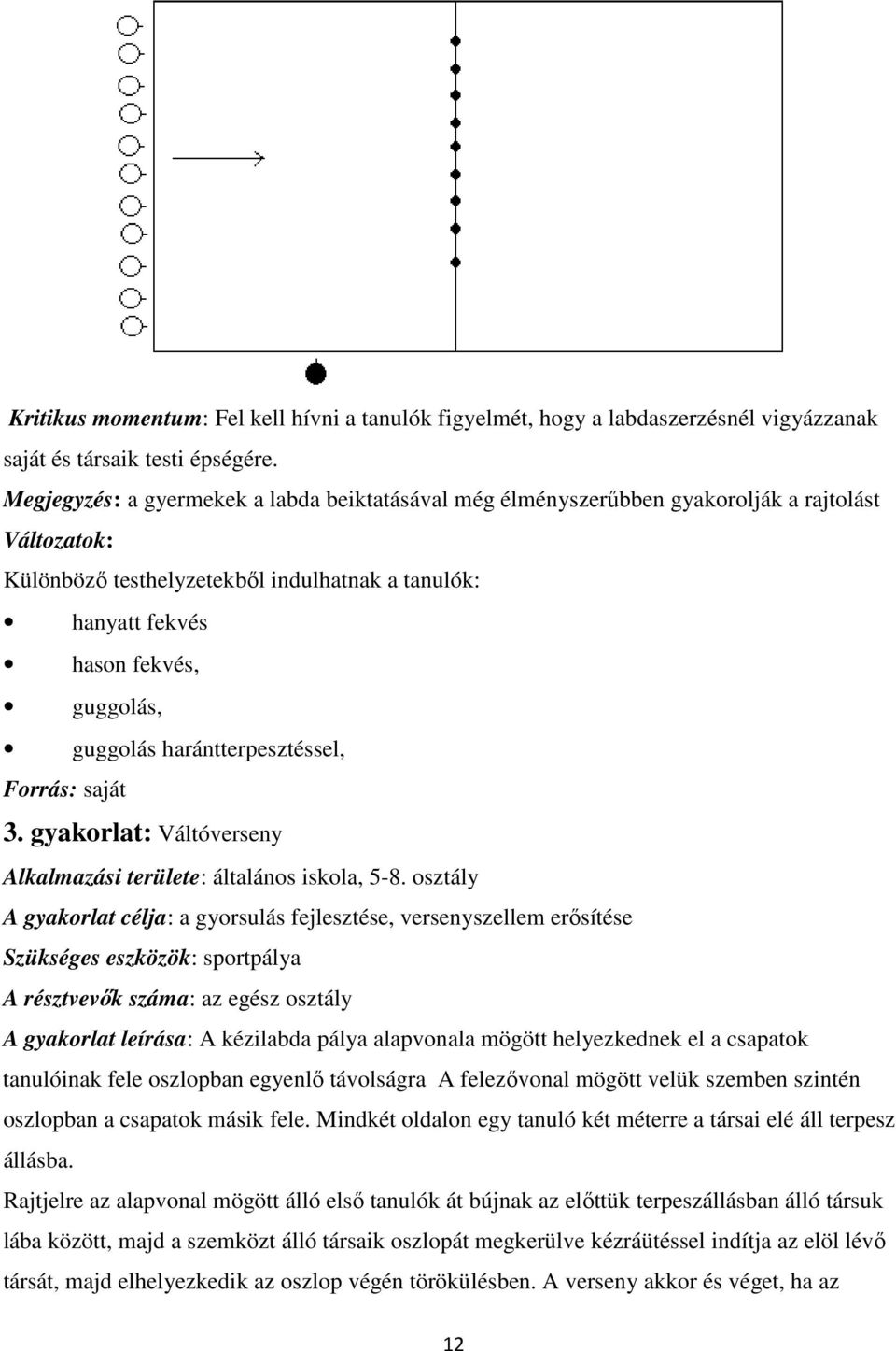 harántterpesztéssel, Forrás: saját 3. gyakorlat: Váltóverseny Alkalmazási területe: általános iskola, 5-8.