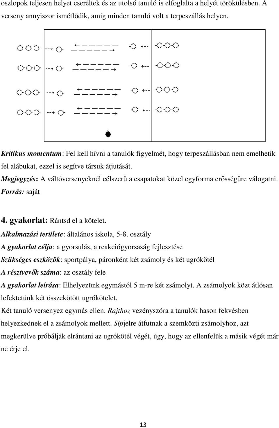 Megjegyzés: A váltóversenyeknél célszerű a csapatokat közel egyforma erősségűre válogatni. Forrás: saját 4. gyakorlat: Rántsd el a kötelet. Alkalmazási területe: általános iskola, 5-8.