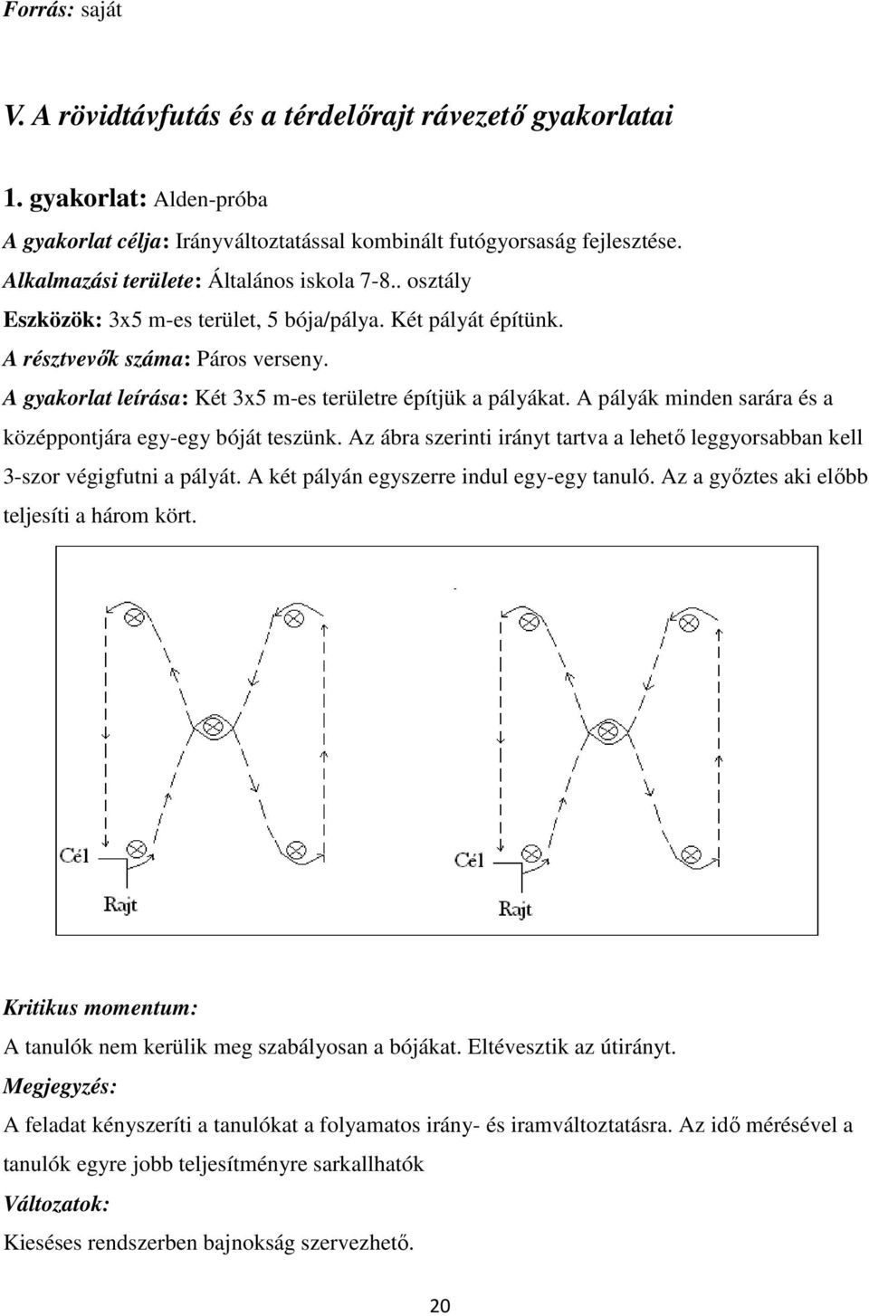 A gyakorlat leírása: Két 3x5 m-es területre építjük a pályákat. A pályák minden sarára és a középpontjára egy-egy bóját teszünk.