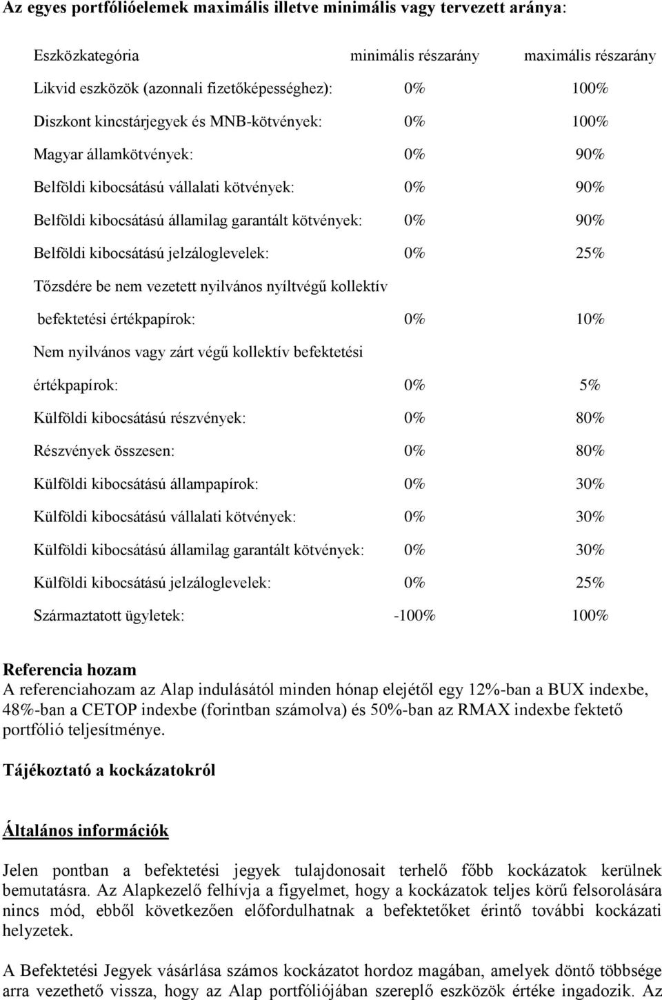jelzáloglevelek: 0% 25% Tőzsdére be nem vezetett nyilvános nyíltvégű kollektív befektetési értékpapírok: 0% 10% Nem nyilvános vagy zárt végű kollektív befektetési értékpapírok: 0% 5% Külföldi