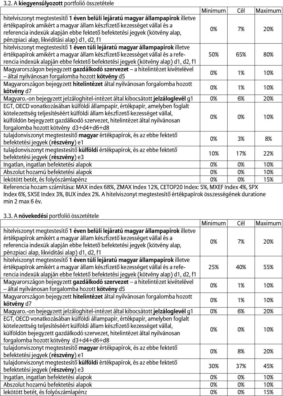 referencia indexük alapján ebbe fektető befektetési jegyek (kötvény alap) d1, d2, f1 Magyarországon bejegyzett gazdálkodó szervezet a hitelintézet kivételével által nyilvánosan forgalomba hozott