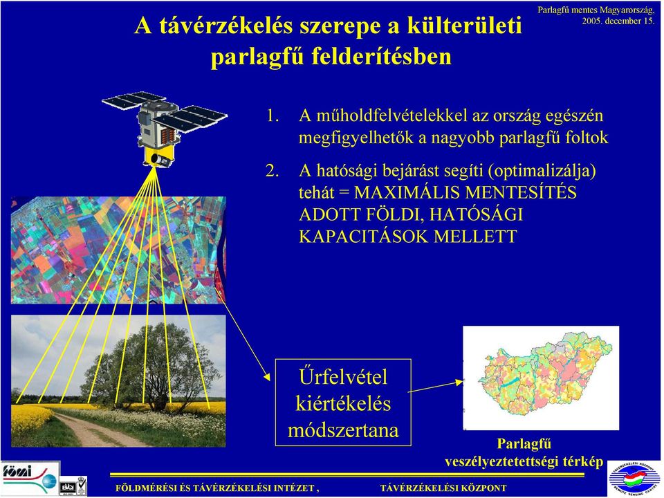 A hatósági bejárást segíti (optimalizálja) tehát = MAXIMÁLIS MENTESÍTÉS ADOTT