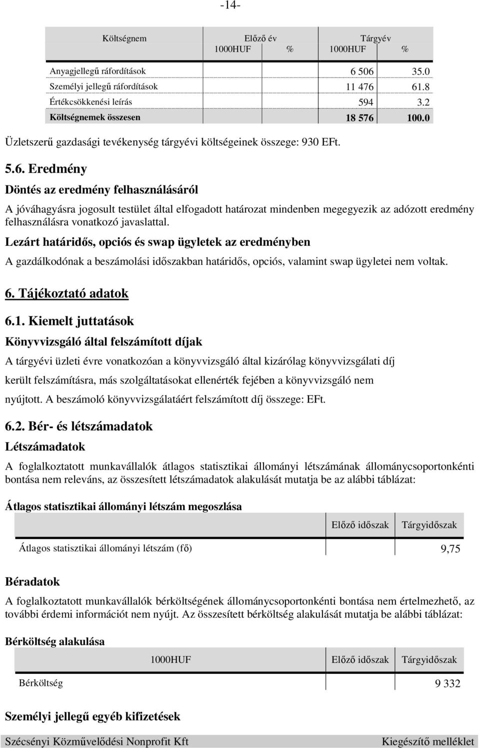 Eredmény Döntés az eredmény felhasználásáról A jóváhagyásra jogosult testület által elfogadott határozat mindenben megegyezik az adózott eredmény felhasználásra vonatkozó javaslattal.