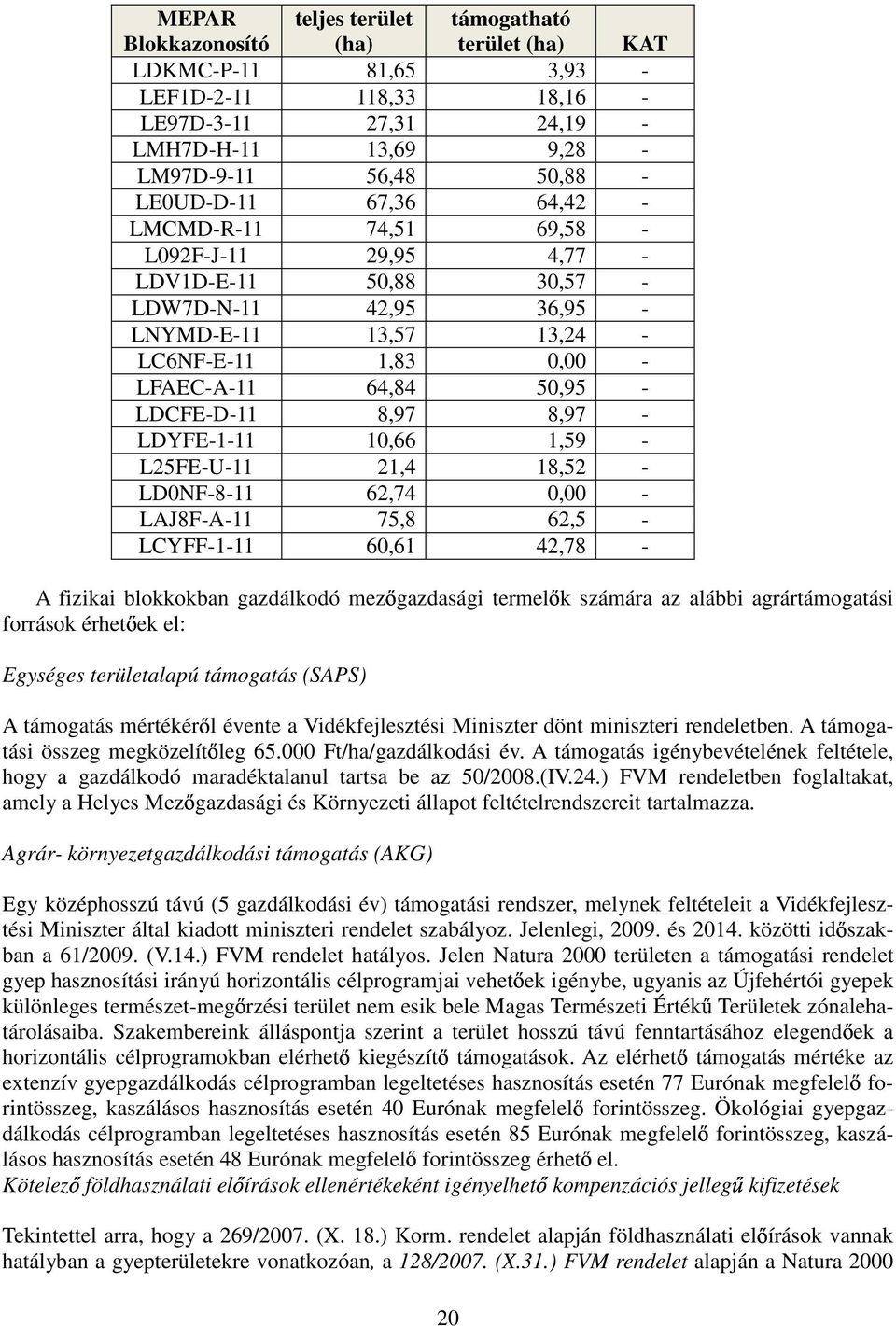 LDCFE-D-11 8,97 8,97 - LDYFE-1-11 10,66 1,59 - L25FE-U-11 21,4 18,52 - LD0NF-8-11 62,74 0,00 - LAJ8F-A-11 75,8 62,5 - LCYFF-1-11 60,61 42,78 - A fizikai blokkokban gazdálkodó mez gazdasági termel k