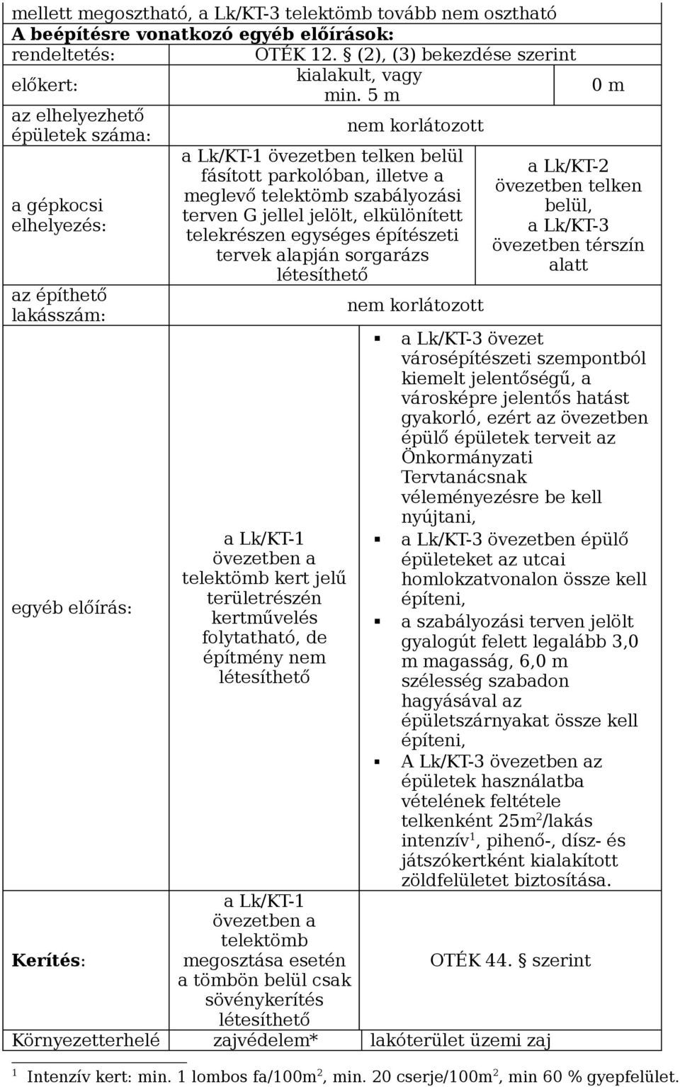 telektömb szabályozási terven G jellel jelölt, elkülönített telekrészen egységes építészeti tervek alapján sorgarázs létesíthető a Lk/KT-1 övezetben a telektömb kert jelű területrészén kertművelés