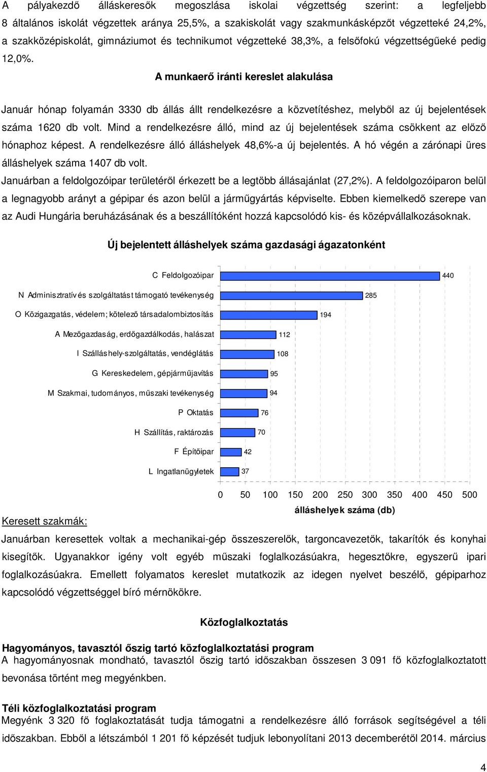 A munkaerő iránti kereslet alakulása Január hónap folyamán 3330 db állás állt rendelkezésre a közvetítéshez, melyből az új bejelentések száma 1620 db volt.