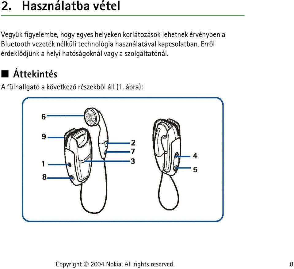 használatával kapcsolatban.
