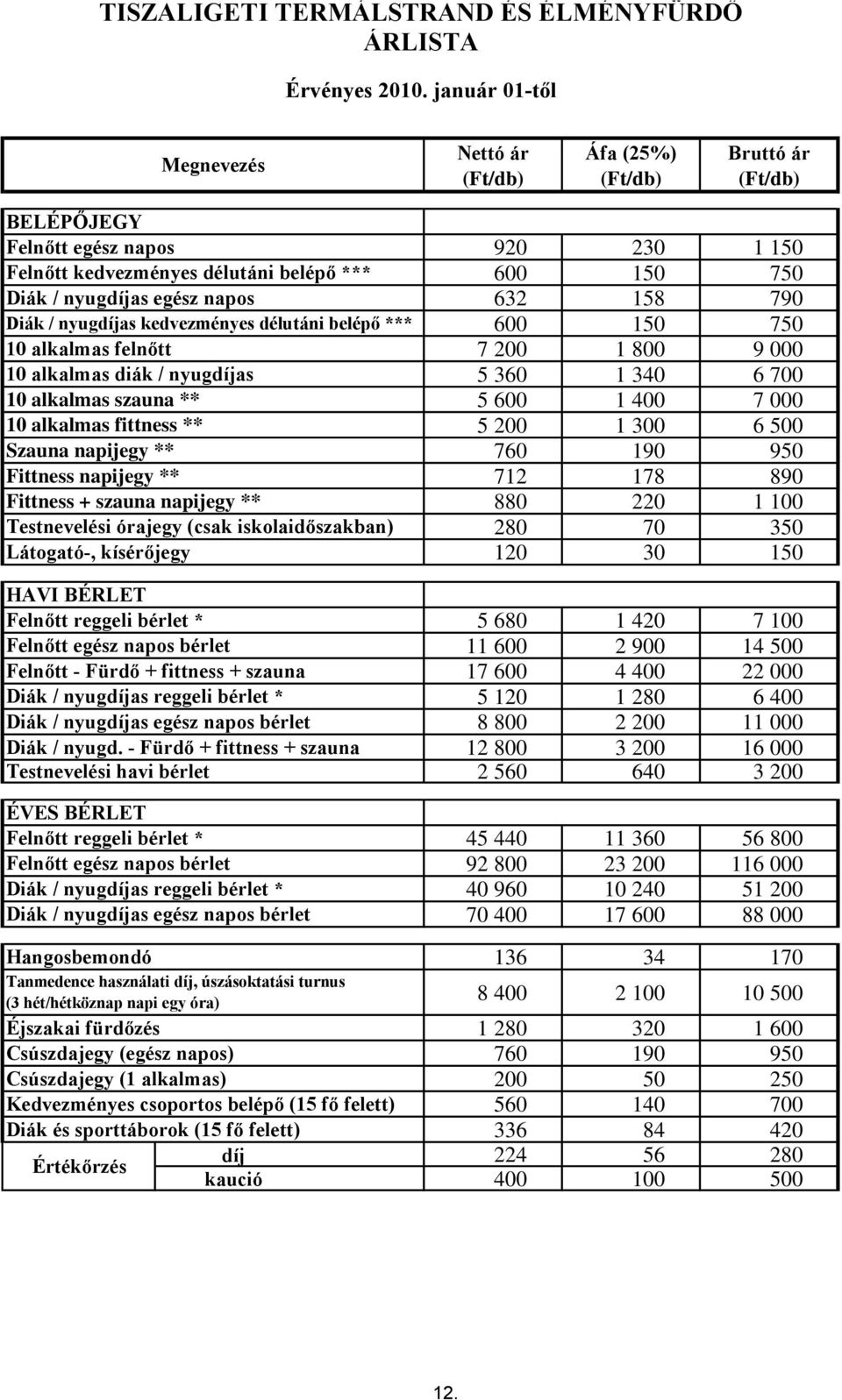 alkalmas diák / nyugdíjas 10 alkalmas szauna ** 10 alkalmas fittness ** Szauna napijegy ** Fittness napijegy ** Fittness + szauna napijegy ** Testnevelési órajegy (csak iskolaidőszakban) Látogató-,