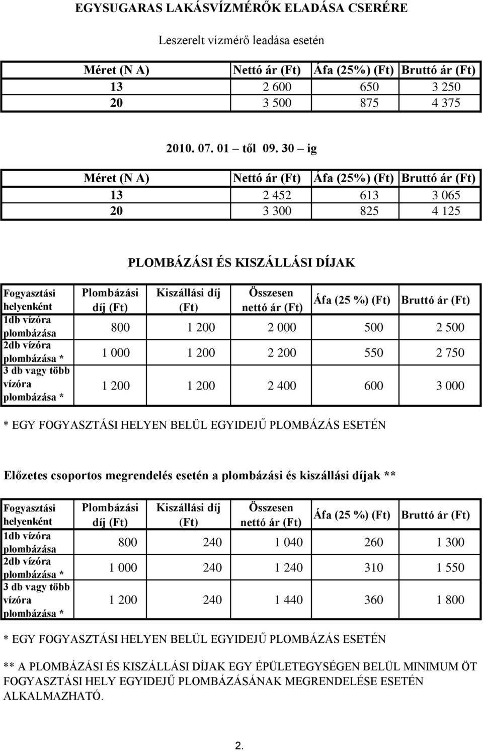 plombázása * 1 000 1 0 2 0 5 2 7 3 db vagy több 1 0 1 0 2 0 600 3 000 vízóra plombázása * PLOMBÁZÁSI ÉS KISZÁLLÁSI DÍJAK * EGY FOGYASZTÁSI HELYEN BELÜL EGYIDEJŰ PLOMBÁZÁS ESETÉN Előzetes csoportos