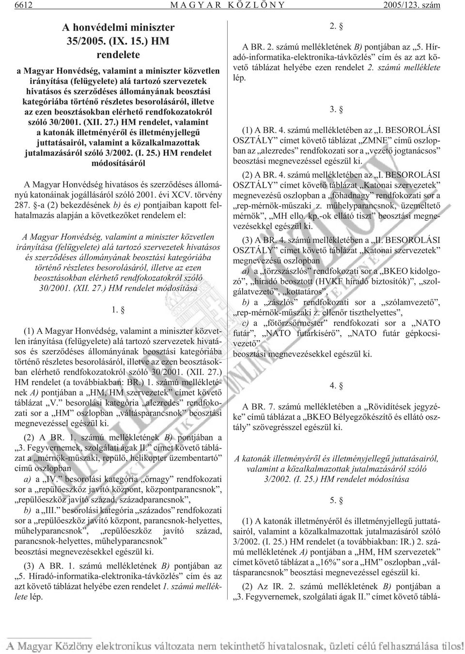 besorolásáról, illetve az ezen beosztásokban elérhetõ rendfokozatokról szóló 30/2001. (XII. 27.