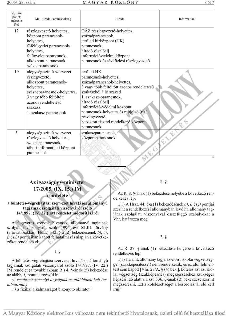 parancsnokhelyettes, fel ügye let pa rancs nok, al köz pont pa rancs nok, szá zad pa rancs nok 10 al egy ség szin tû szer ve zet ész leg ve ze tõ, al köz pont parancsnokhelyettes, szá zad pa rancs