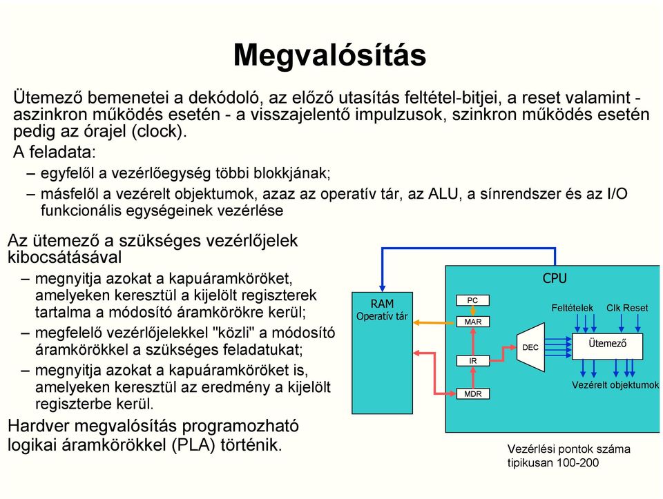 vezérlőjelek kibocsátásával megnyitja azokat a kapuáramköröket, amelyeken keresztül a kijelölt regiszterek tartalma a módosító áramkörökre kerül; megfelelő vezérlőjelekkel "közli" a módosító