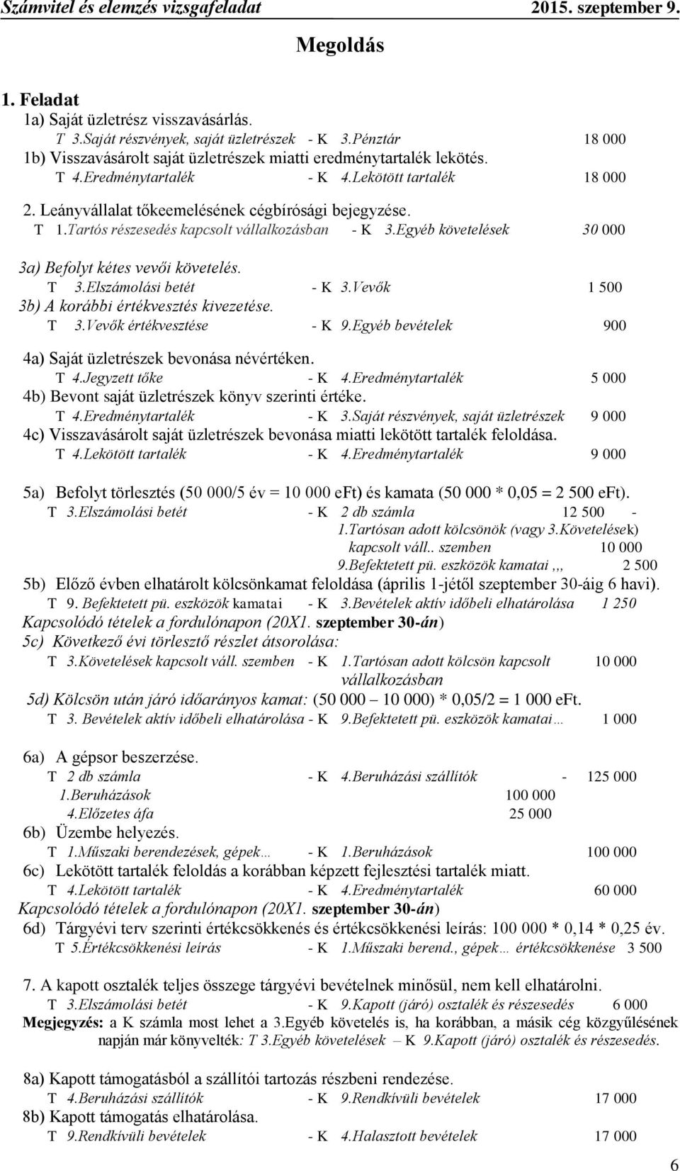 Egyéb követelések 30 000 3a) Befolyt kétes vevői követelés. T 3.Elszámolási betét - K 3.Vevők 1 500 3b) A korábbi értékvesztés kivezetése. T 3.Vevők értékvesztése - K 9.