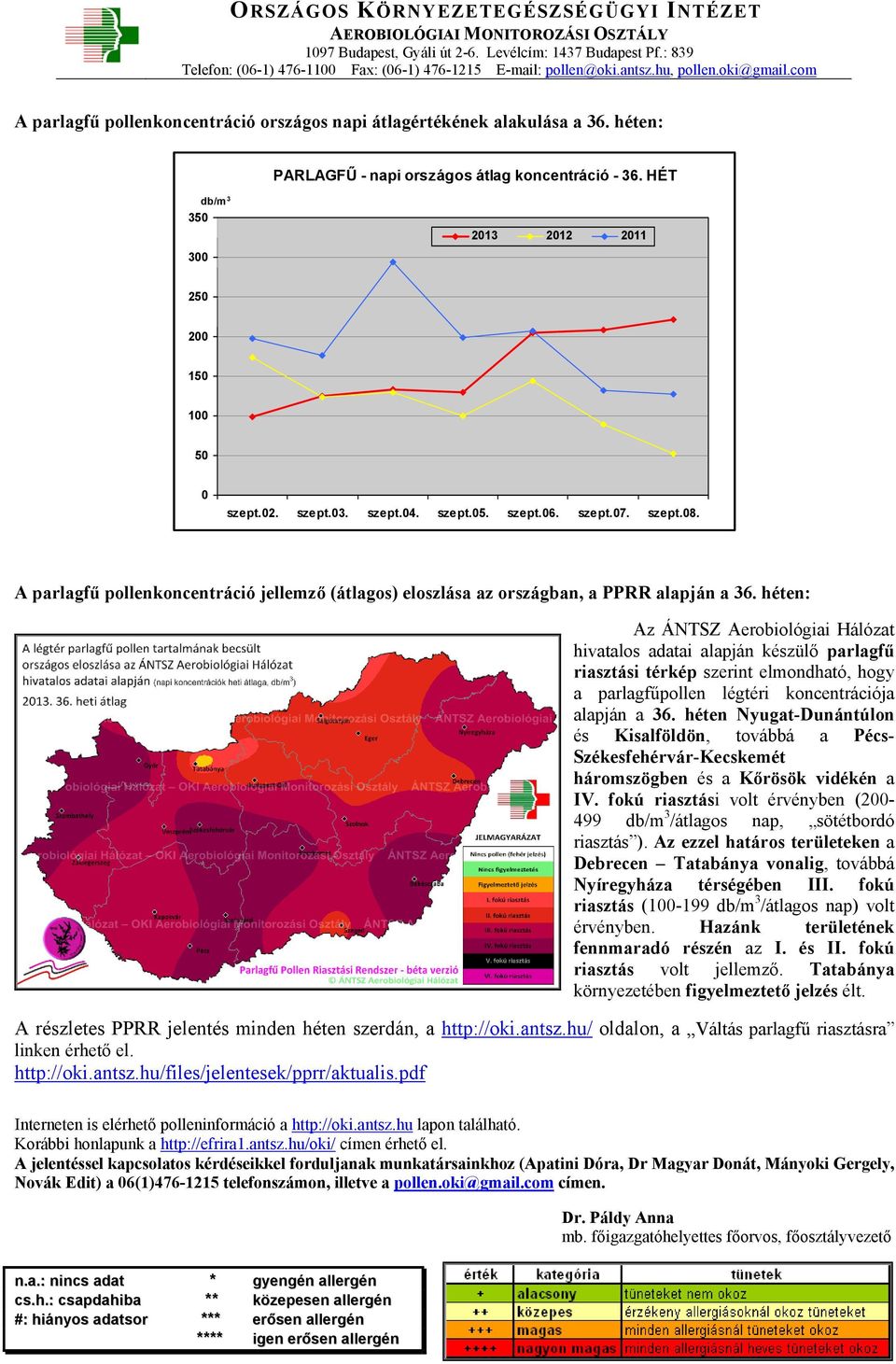 héten: Az ÁNTSZ Aerobiológiai Hálózat hivatalos adatai alapján készülő parlagfű riasztási térkép szerint elmondható, hogy a parlagfűpollen légtéri koncentrációja alapján a 36.