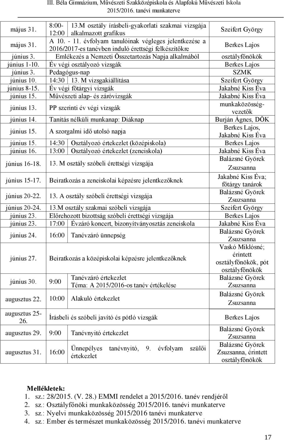 Év végi osztályozó vizsgák június 3. Pedagógus-nap SZMK június 10. 14:30 13. M vizsgakiállítása június 8-15. Év végi főtárgyi vizsgák június 15. Művészeti alap- és záróvizsgák június 13.