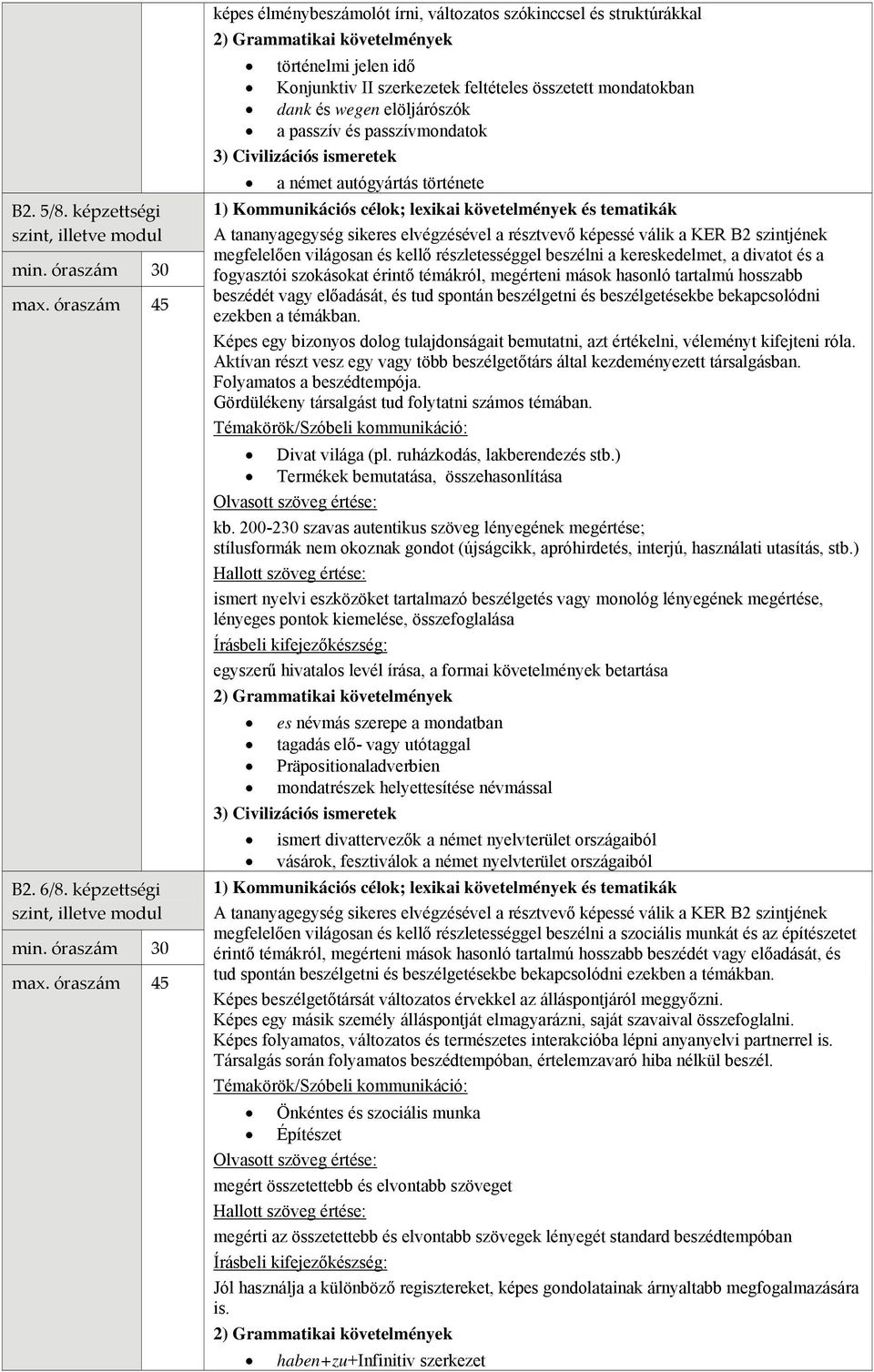 és passzívmondatok a német autógyártás története A tananyagegység sikeres elvégzésével a résztvevő képessé válik a KER B2 szintjének megfelelően világosan és kellő részletességgel beszélni a