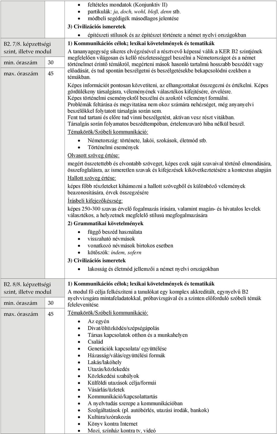 megfelelően világosan és kellő részletességgel beszélni a Németországot és a német történelmet érintő témákról, megérteni mások hasonló tartalmú hosszabb beszédét vagy előadását, és tud spontán