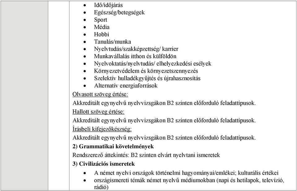 feladattípusok. Akkreditált egynyelvű nyelvvizsgákon B2 szinten előforduló feladattípusok.