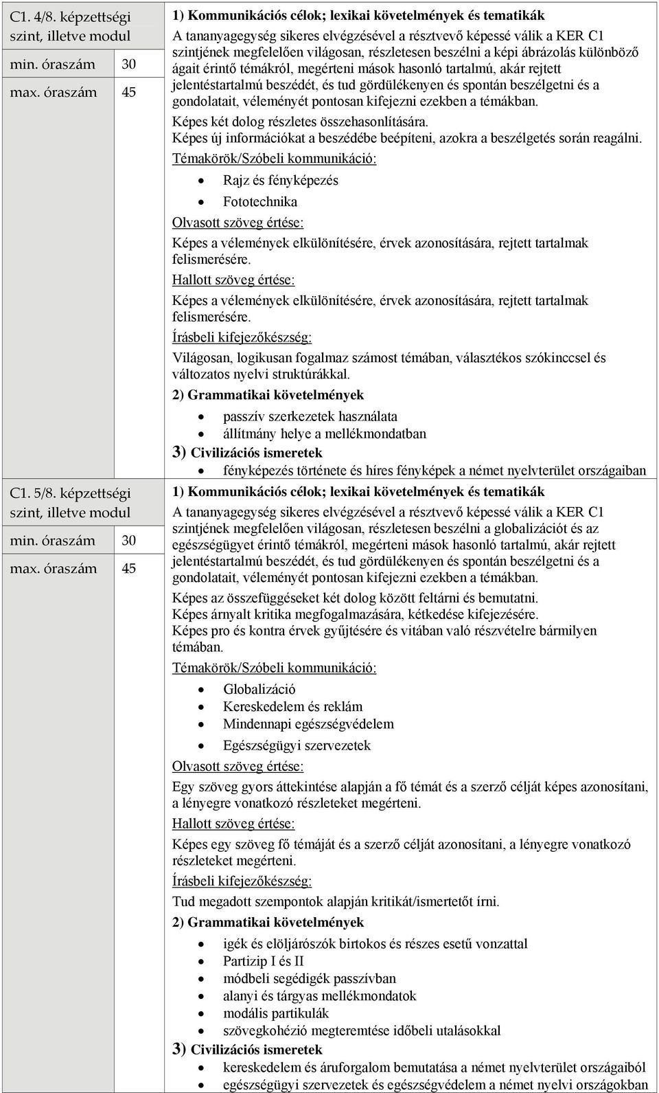 mások hasonló tartalmú, akár rejtett jelentéstartalmú beszédét, és tud gördülékenyen és spontán beszélgetni és a gondolatait, véleményét pontosan kifejezni ezekben a témákban.