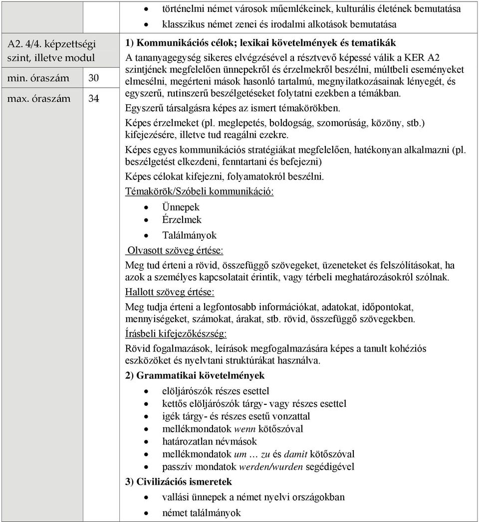 válik a KER A2 szintjének megfelelően ünnepekről és érzelmekről beszélni, múltbeli eseményeket elmesélni, megérteni mások hasonló tartalmú, megnyilatkozásainak lényegét, és egyszerű, rutinszerű